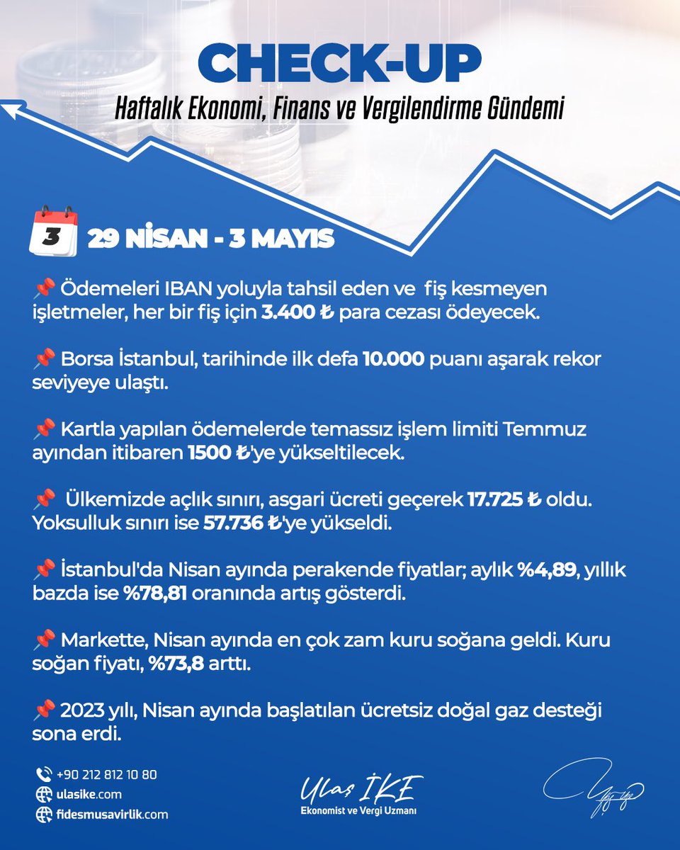 Ülkemizde bu hafta #ekonomi, #finans ve #vergi gündeminde yaşananları sizler için derledim. 📌#Borsaİstanbul’da son durum nedir? 📌Kartla yapılan temassız ödemeler ne kadara yükselecek? 📌Ülkemizde #açlıksınırı ne kadar oldu? Sorularına yanıt bulacağınız bu haftanın