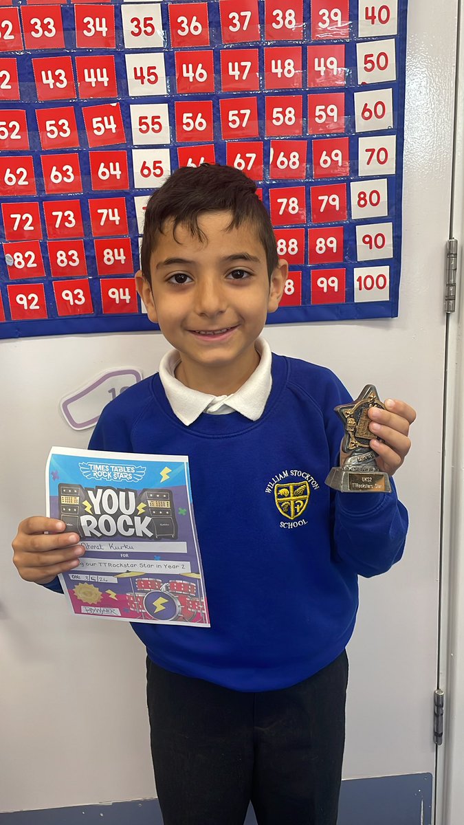 Class 2B tweet media