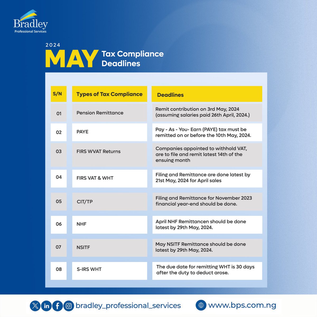 Here are May 2024 tax compliance Deadlines. Let’s help you stay ahead of Tax Authorities. Contact Us today…
#tax #taxation #taxaccountant