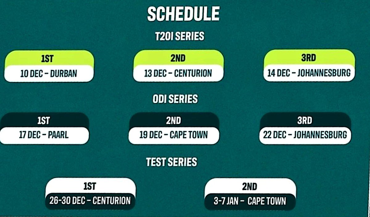 NEWS - Pakistan will tour South Africa for two match test series, three ODI's and three T20's scheduled from 10Dec-7Jan. #SAvPAK