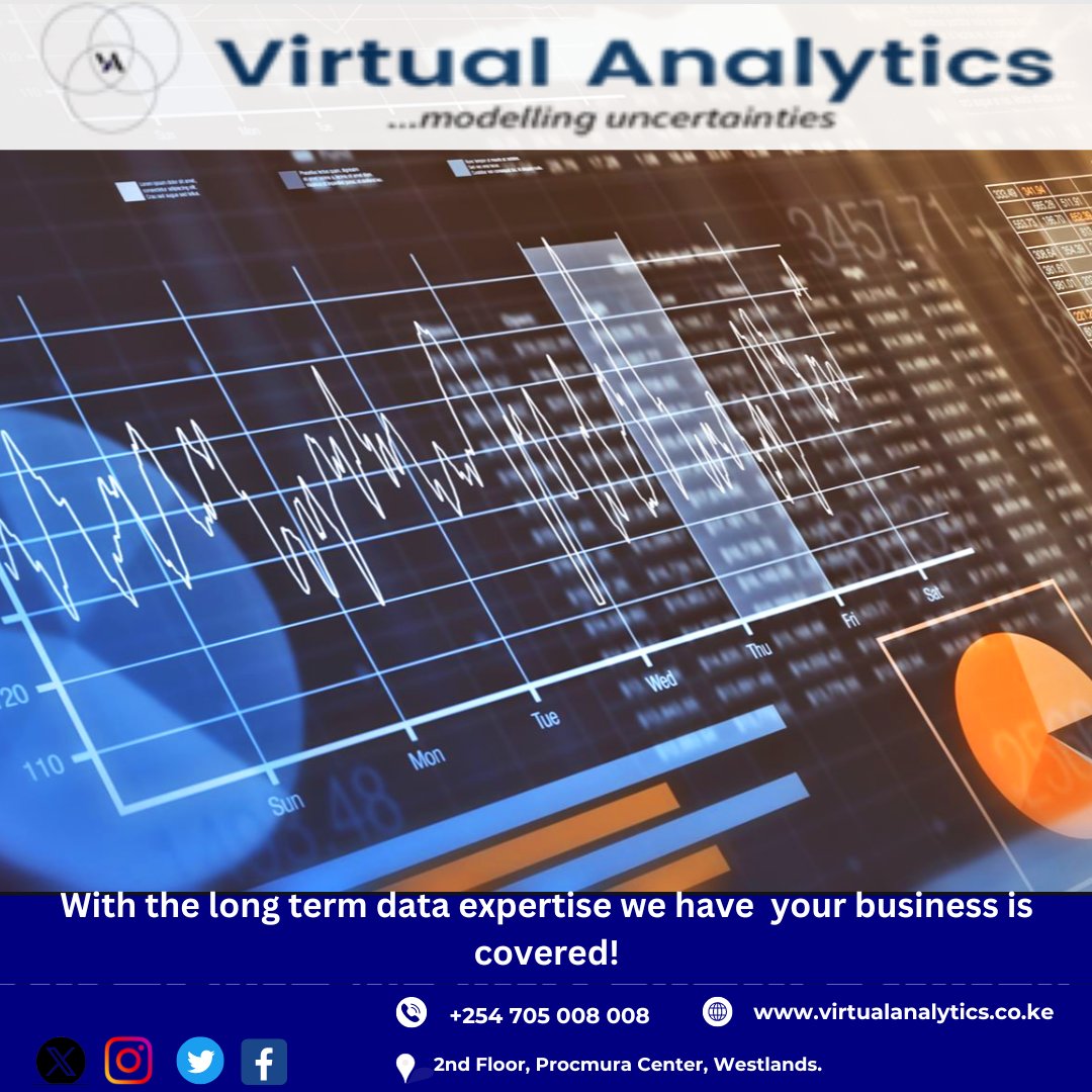 VirtualAnalyt's tweet photo. Tap into the wealth of long-term data expertise – your business is in safe hands! 💼✨ #DataDriven #Expertise #BusinessSuccess https://t.co/YufaqQaKVv