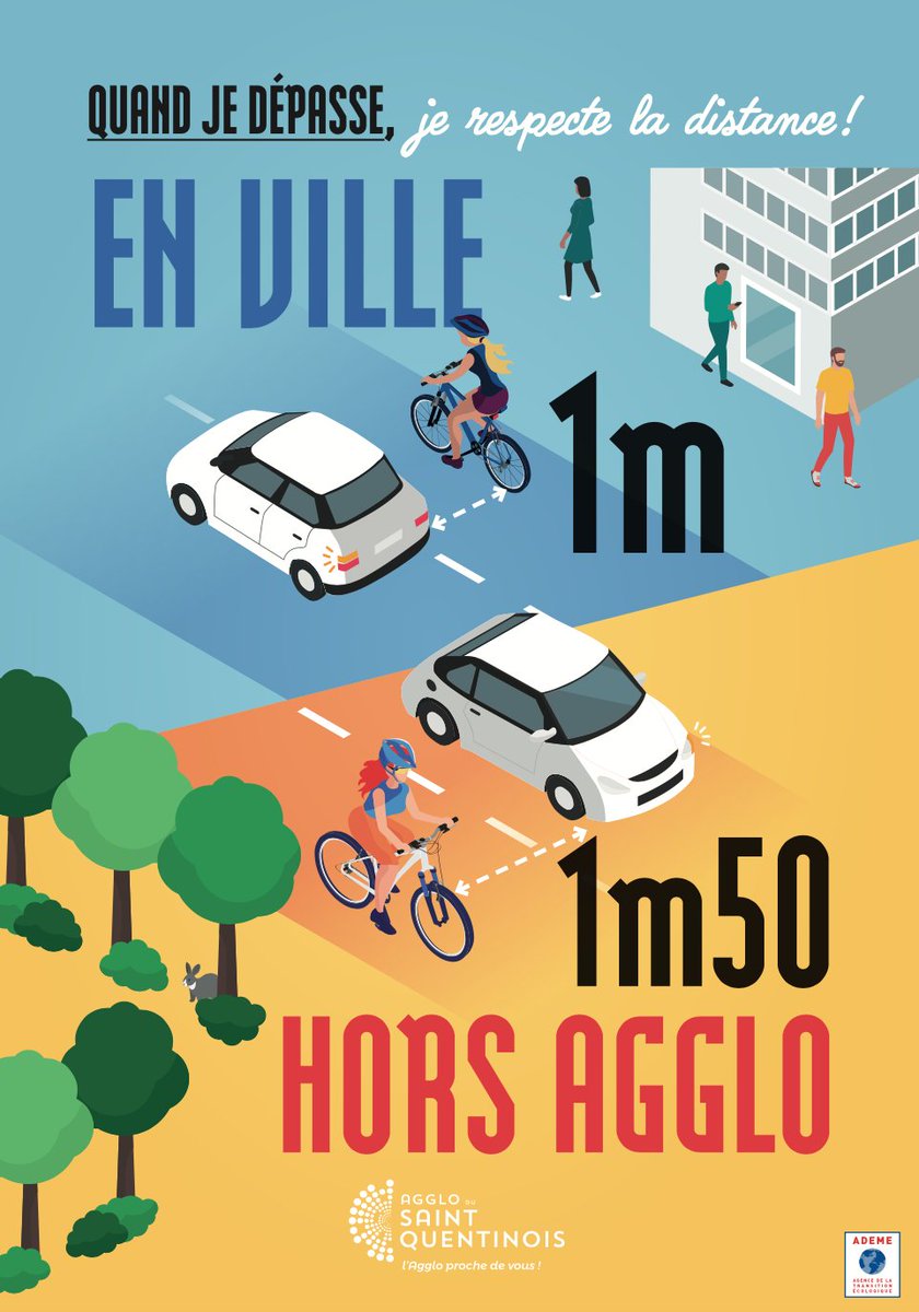 🚴🚗Pour une cohabitation responsable sur la route, quand je dépasse je respecte la distance.

Lorsqu’un automobiliste dépasse un cycliste, il doit respecter une distance minimale de :

👉1 mètre en Ville
👉1 mètre et demi hors-agglomération