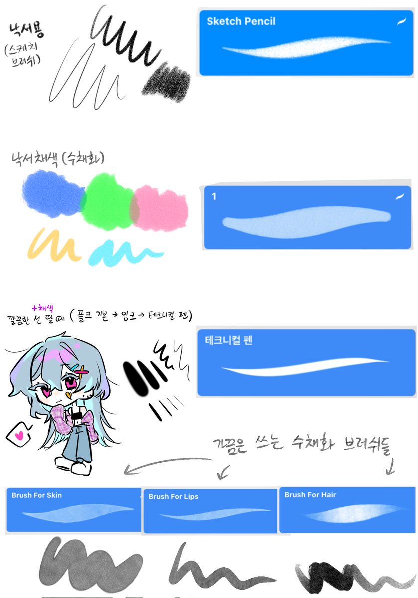 shicho1017's tweet photo. [프로크리에이트 브러쉬]

이번에 시간 남아서 평소에 쓰는 브러쉬랑, 다운받은 '무료 브러쉬' 알려드립니다! 

아래에 무슨 용도인지 다 확인하고 적어뒀으니, 자신한테 필요한 거 있으면 플크에서 다운받으시길...😊💕

(플크 브러쉬 다운 받는 법은 유튜브에 잘 나와있습니당👍) https://t.co/BqkTczSqxV