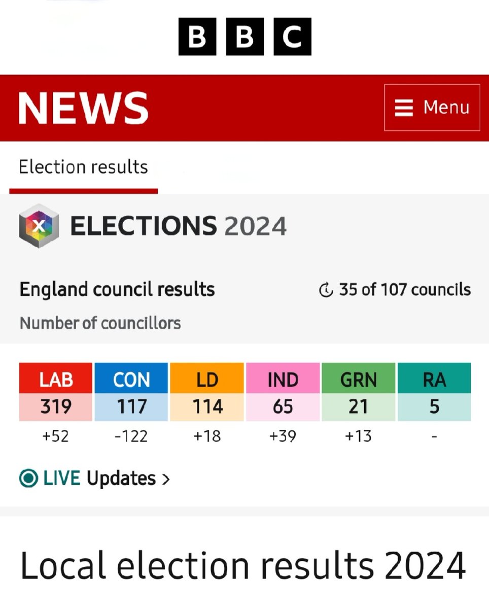 ❗️BREAKING || UK 🇬🇧 | MAKE WAY, BRITISH LABOUR LEADER TELLS SUNAK AMID CONSERVATIVES' WATERLOO MOMENT IN LOCAL ELECTIONS The Labour wins the Blackpool South by-election from the Conservatives, and makes gains in the local elections in England.