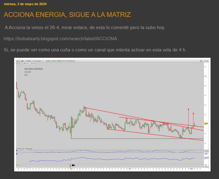 #ACCIONA ENERGIA