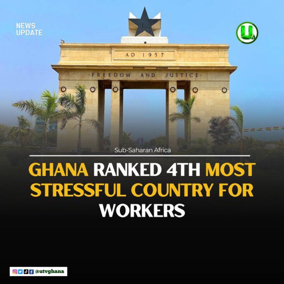 Ghana has been ranked 4th most stressful country for workers. This is true. We deserve the number 1 position!