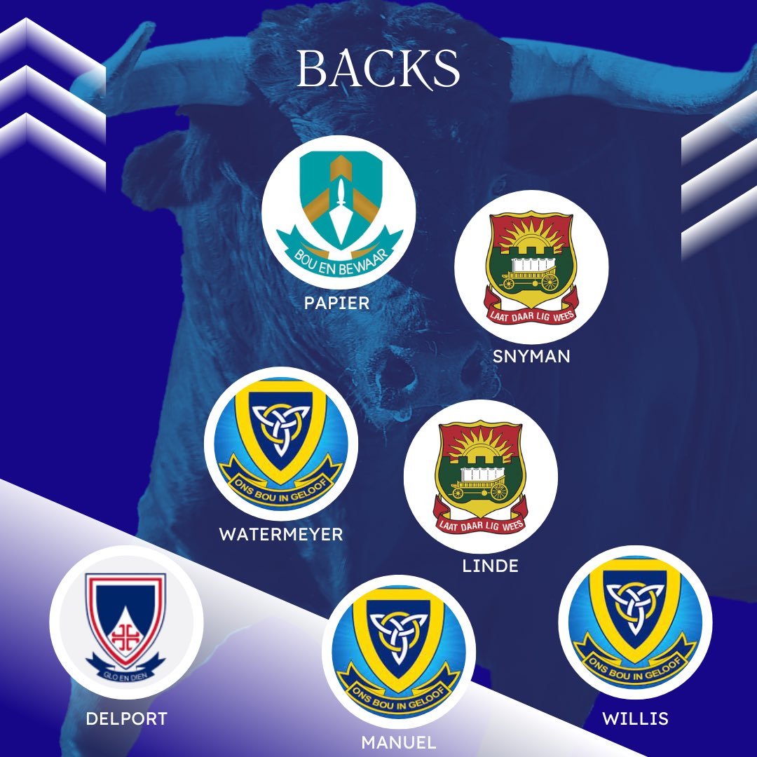 Our all time Bulls Craven Week XV, each week building up to this great tournament we will be bringing you our all time team from each major Union. Full article here: nextgenxv.com/2024/05/03/all…