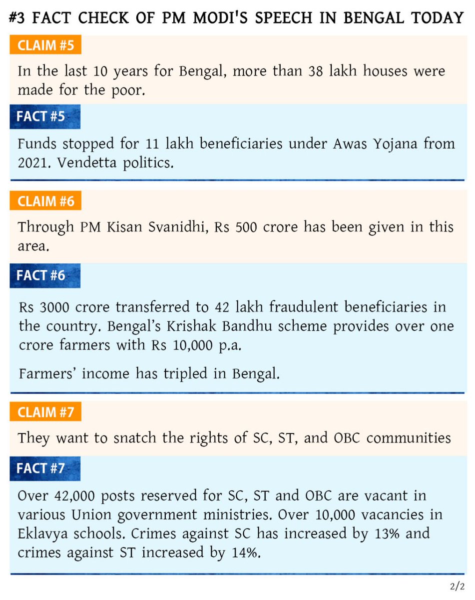 Continuing a popular series! FACT CHECK a speech made by PM @narendramodi Today, here is PART 3. His 7 false claims. My 7 fact checks.