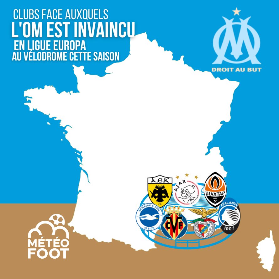 🧱 L'OM termine donc le GAME INVAINCU À DOMICILE cette saison en EUROPE et tout ça en allant en DEMI-FINALE..!

..TOUS les clubs PRÉSENTS sur cette carte sont venus au Vélodrome cette saison en Ligue Europa, PAS UN SEUL N'A GAGNÉ !!

👏👏👏 @OM_Officiel !

#Ligue1 #TeamOM #OMATA…