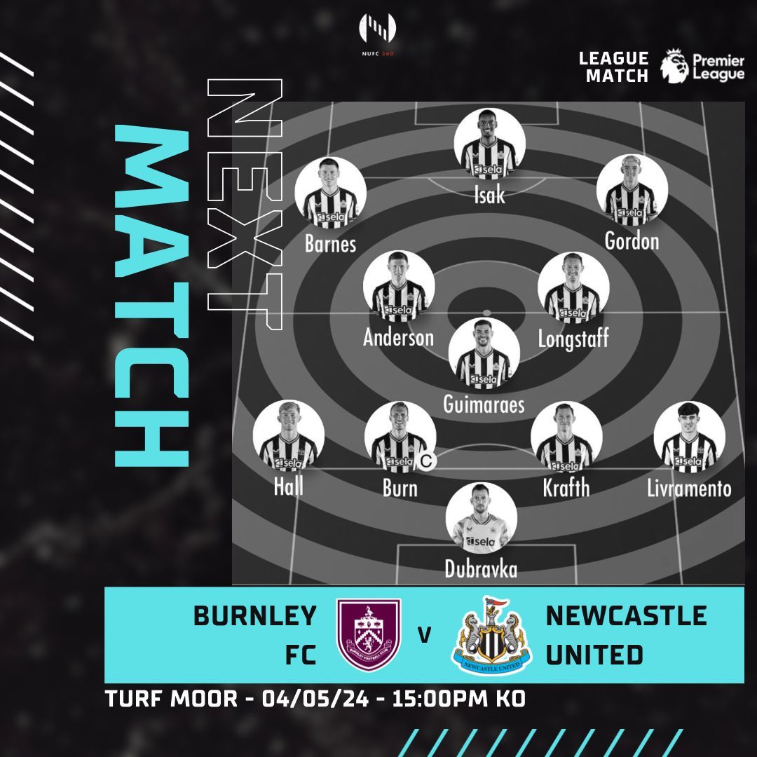 Back on the road after a win at home, a trip to Turf Moor to face Burnley tomorrow. With doubts over Schär, we will likely see Krafth come in as RCB with Tino at RB. Could we see Barnes come back into the line up? Tell us your line up! #NUFC