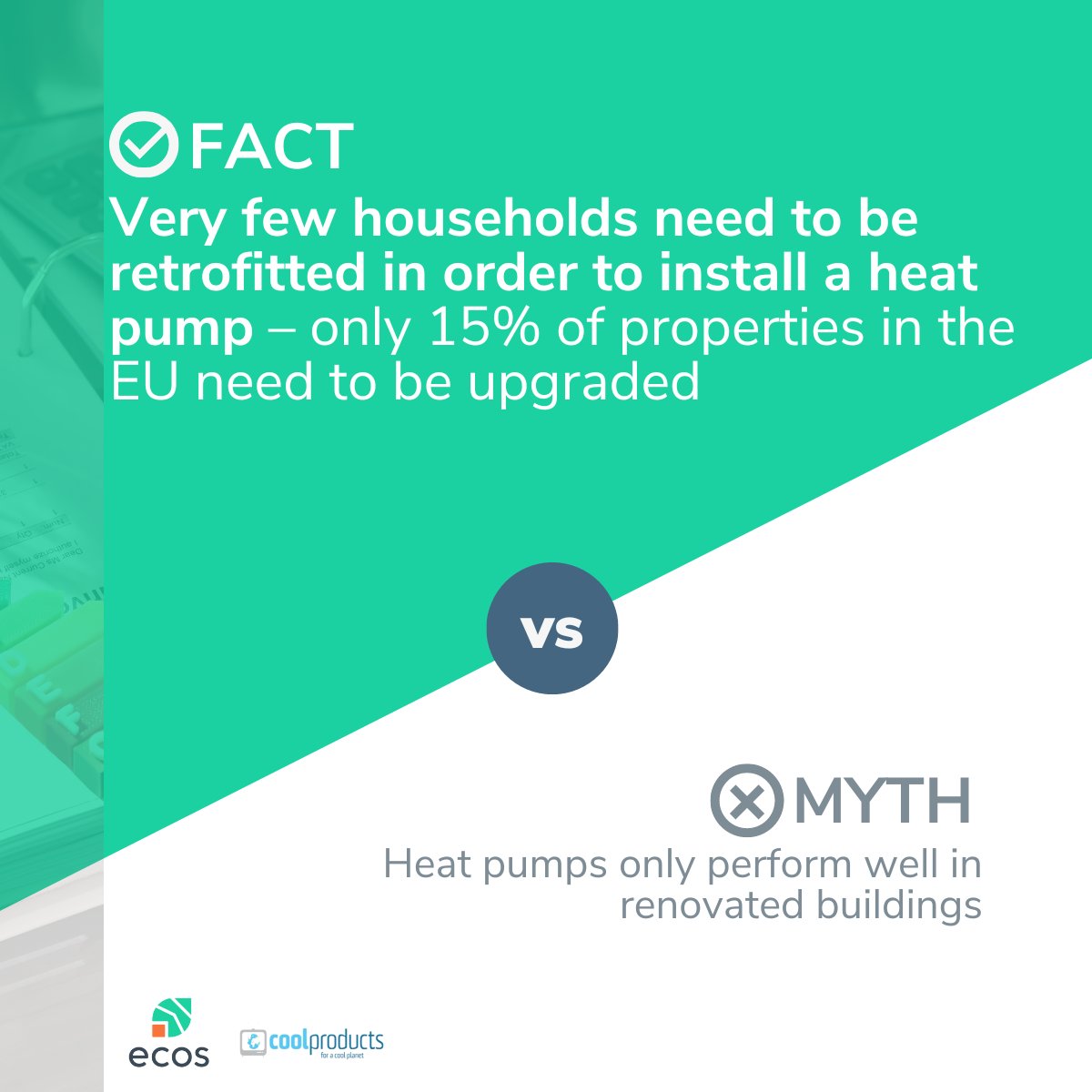 ✅ Fact vs myth ❌ 🏘️ Multiple studies have shown that most of the buildings in the EU don’t need to be upgraded for heat pumps to be installed. 🔗 Read the myth-buster: ecostandard.org/publications/m…