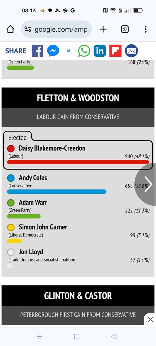 We’re delighted to hear that Tory councillor, Andy Coles - one of the many abusive #spycops - has lost his council seat. Defeated by a young woman, which gives us particular satisfaction.