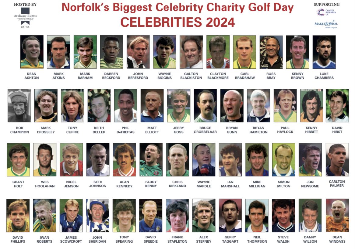 It’s constantly going up …. More celebrities playing, than any other Golf Day, hosted in Norfolk or even in England ! Can you name another golf day where there’s more ? Massive “thank you” to all attending @DWindass10 @bignorms @MrGunny1963 @Milts25 @jon_newsome @7777dp