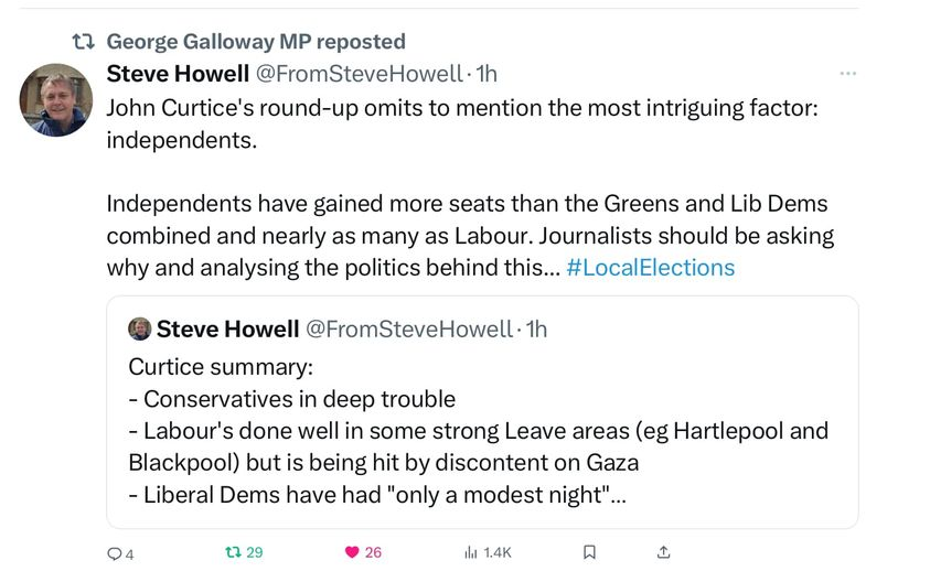 I've seen many elections results of 'Independent Gain' - but is there any organised attempt to confirm which Independents in question are Socialist Independents (rather than disaffected ex-Tory right-wingers) - and able eventually to give a final itemised total?