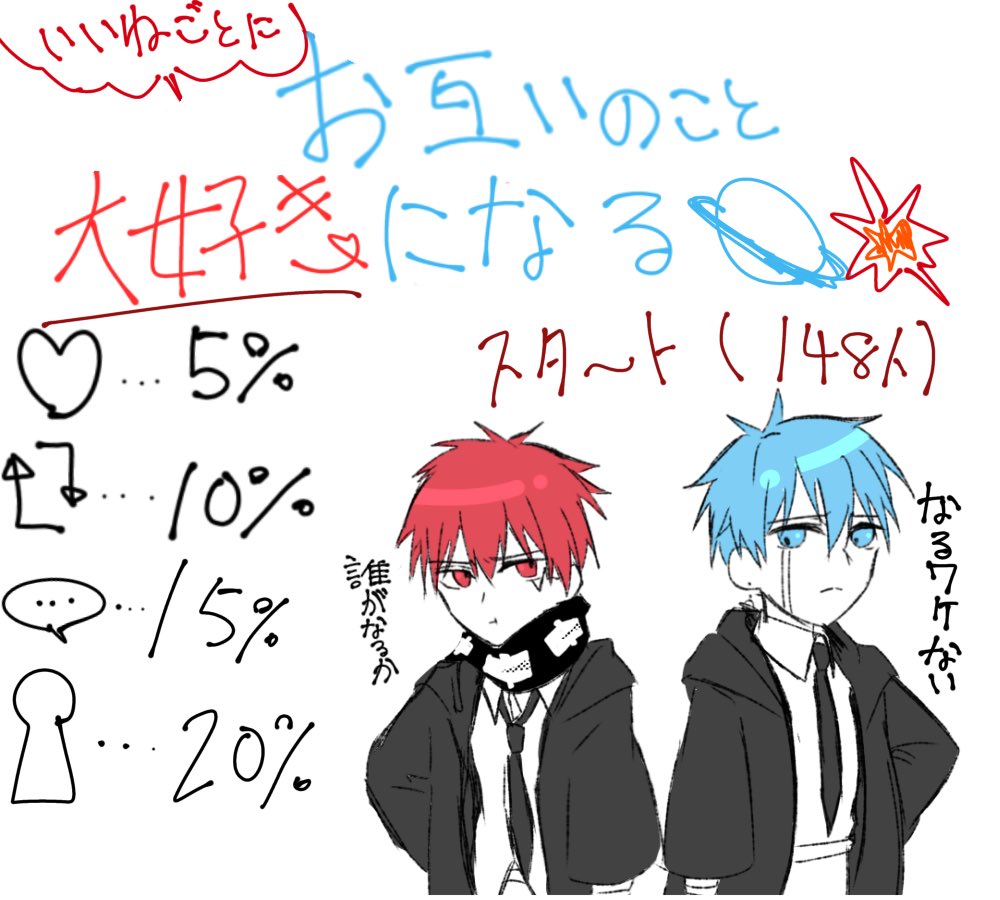好意ゼロから始まる🪐💥‼️
喧嘩しかしない二人がどんどんお互いにドキドキしていく姿が見たい！！

………ということで、🪐💥推しの皆様で🪐💥を作ってくださいお願いします（土下座）