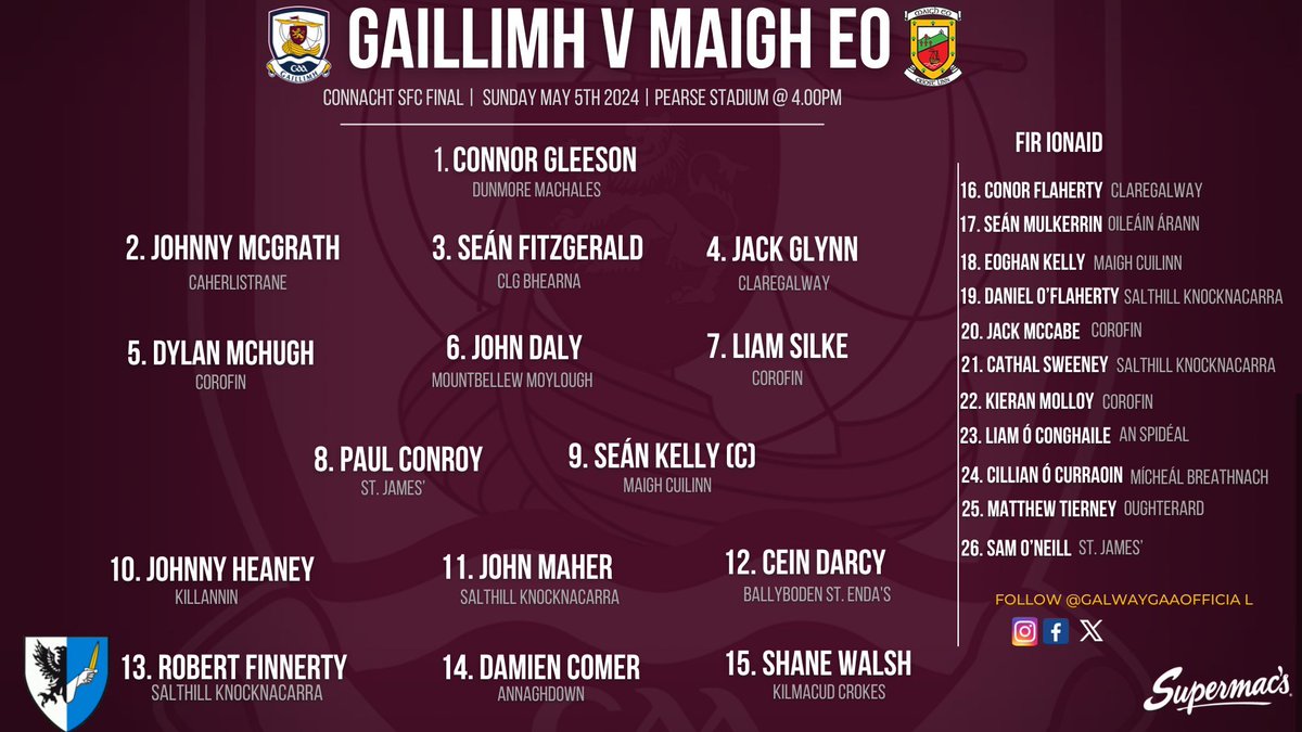 Galway team vs Mayo. John Maher is back and starts. Matthew Tierney on the bench. No real surprises.