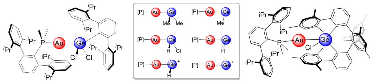 Check out our last work on [AuGe]: 'Sterically Crowded Gold Germylene Compounds with Methyl and Hydride Substituents'. <a href="/SoniaBajo1/">Sonia Bajo</a> @joalopser onlinelibrary.wiley.com/doi/10.1002/za…