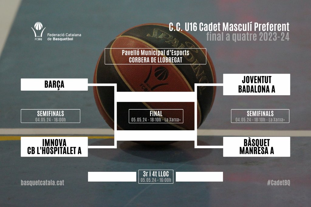 FCBQ's tweet photo. #CadetBQ🏀/ #Corbera acull la Final a Quatre del C.C. U16 Cadet Masculí Preferent!

🗓️ Dissabte 4/5
16h @FCBbasket 🆚 @cbhospitalet 
18:10h @Penya1930 🆚 @BasquetManresaB 📺@laxarxames

🗓️ Diumenge 5/5
16h 3r i 4t lloc
18:10h Final 📺@laxarxames 

➡️ https://t.co/0eRHEESDvn https://t.co/ajLUHHjeN6