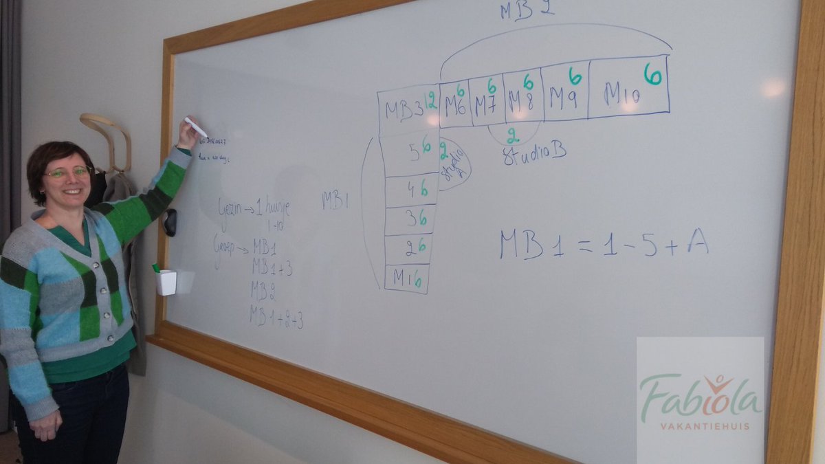 Deze week hadden we een boeiende workshop over de implementatie van onze CEROS-software bij Vakantiehuis Fabiola. De teamleden van Huis Fabiola deelden gedetailleerd inzicht in de werking van hun centrum. Een inspirerende sessie 🤩 
#CEROS #VakantiehuisFabiola #ITfromBoardtoFloor