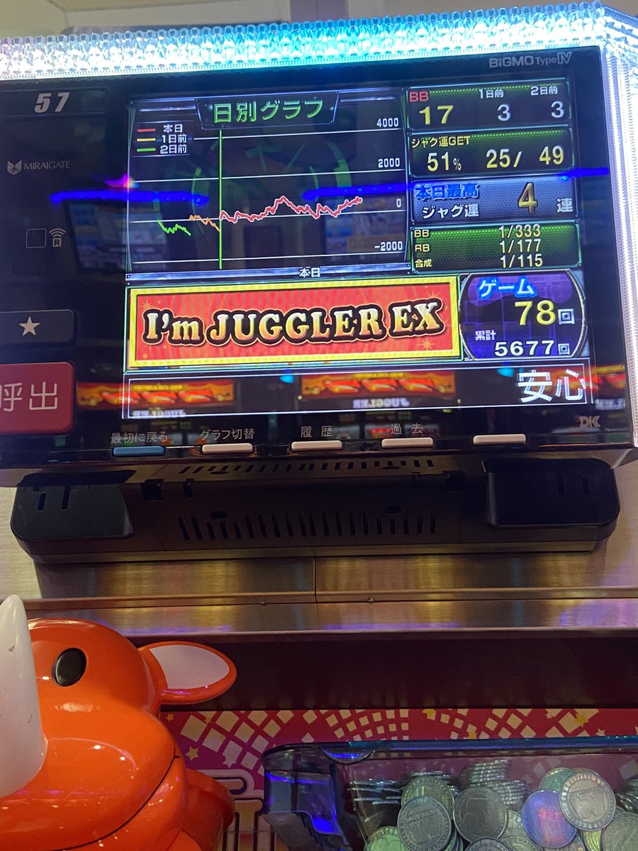 朝イチ0から
17のBAR32ってなに？
ええ台やのに全然増えへん