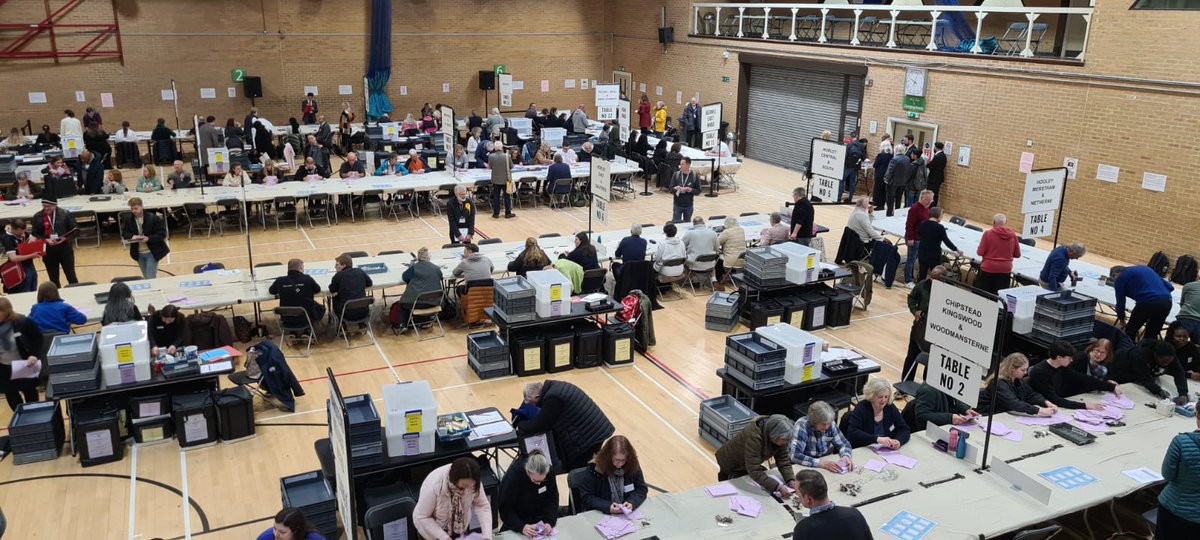 1/3 Verification of ballot papers for the Surrey Police and Crime Commissioner and the Borough Council elections has begun.