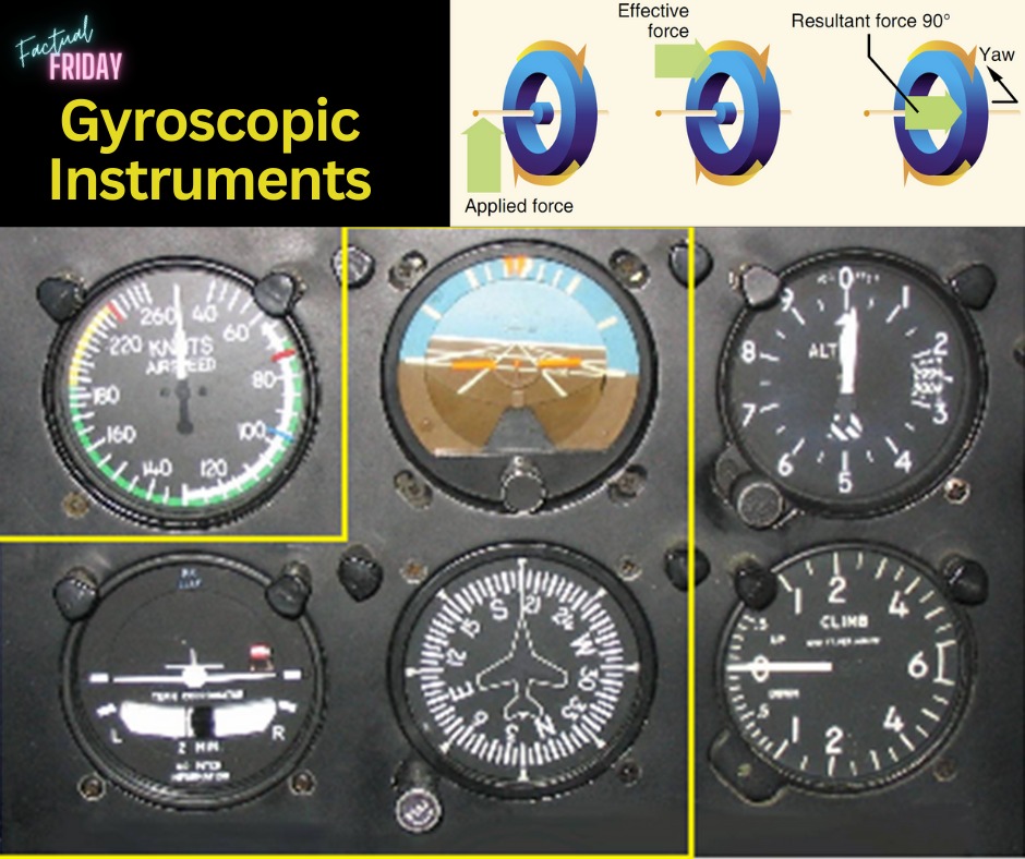 🛩️✨ Let's Dive into Gyroscopic Instruments in Aviation! 1️⃣ Turn and Slip Indicator (TSI) and Turn Coordinator (TC): 
🚀✈️ #AviationInsights #GyroscopicAdvantage #SafeSkies #avelflightschool #chennaiflightschool