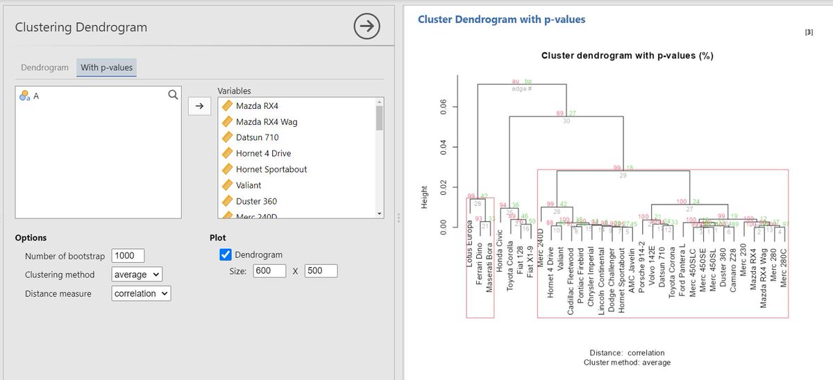 hyunsoo_seol's tweet photo. #jamovi #snowCluster #clustering #dendrogram #with_p_values

For analyzing cluster dendrogram with p-values based on pvclust R package, update snowCluster module in jamovi library now.
snowCluster > clustering dendrogram > with p-values. https://t.co/JRkeoQLox1