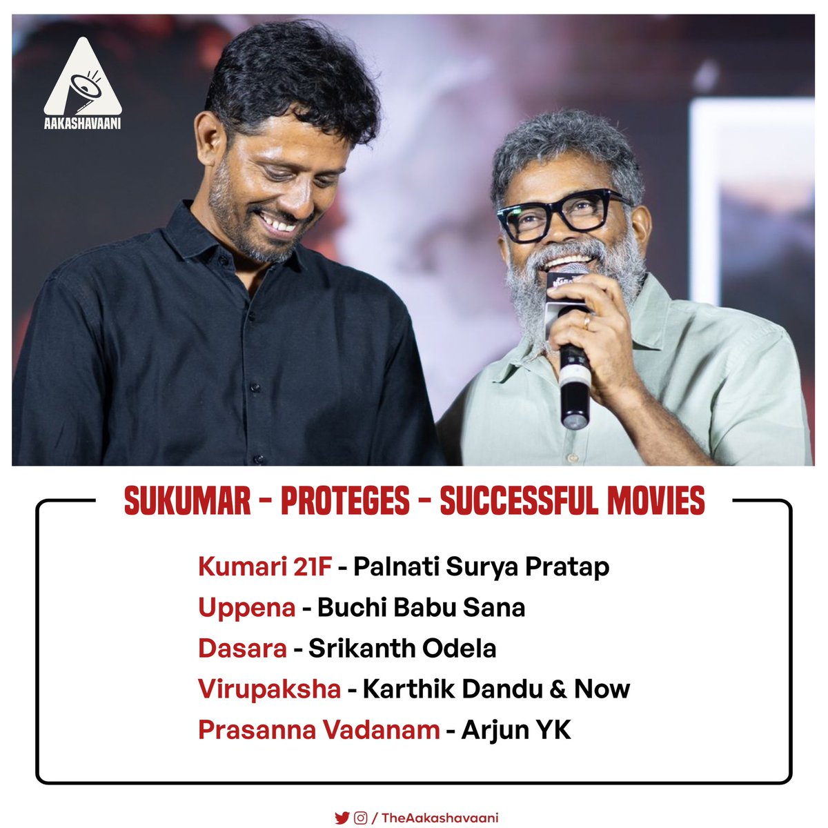 From #Kumari21F To #PrasannaVadanam Here is the list of five proteges of #Sukumar who made successful movies as directors.
