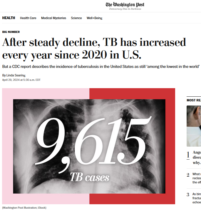 1/2 Quel mystère subitement apparu en 2020 pourrait bien être responsable d'une ↗️↗️ des cas de tuberculose, inédite depuis 27 ans, pour laquelle le CDC rappelle que le mécanisme le plus fréquent n'est pas une infection récente mais une réactivation (= dysimmunité récente)