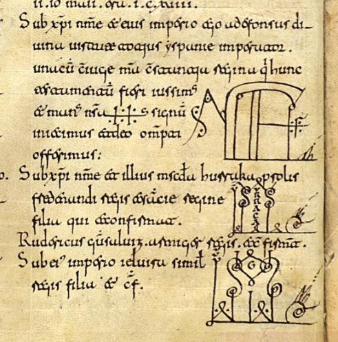 Año 1078.
Soy Alfonso el 6º, 'totius [H]ispanie imperator', señor natural de #MioCid. Aquí subscribo monogramáticamente junto a mis hermanas Urraca y Elvira. Un escriba del #scriptorium de Sahagún nos representó así en una donación a los santos Facundo y Primitivo.

AHN,L.989