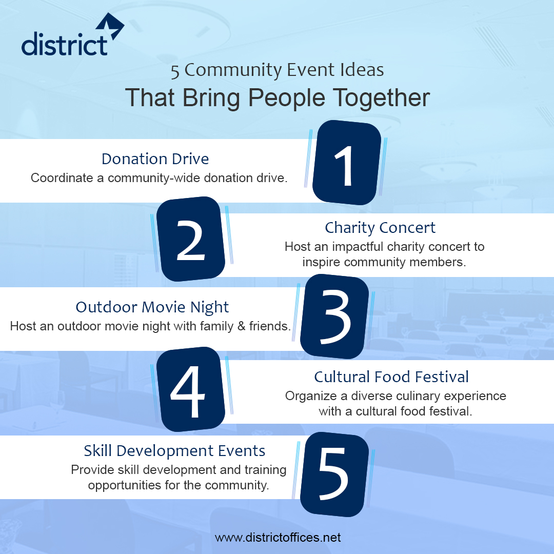 Unlock the power of community with these 5 event ideas! From neighborhood picnics to charity drives, discover ways to bring people closer together. Let's build bonds that last beyond the event.
#eventvenues #eventspaces #eventplanning #eventvenues #eventspacesusa