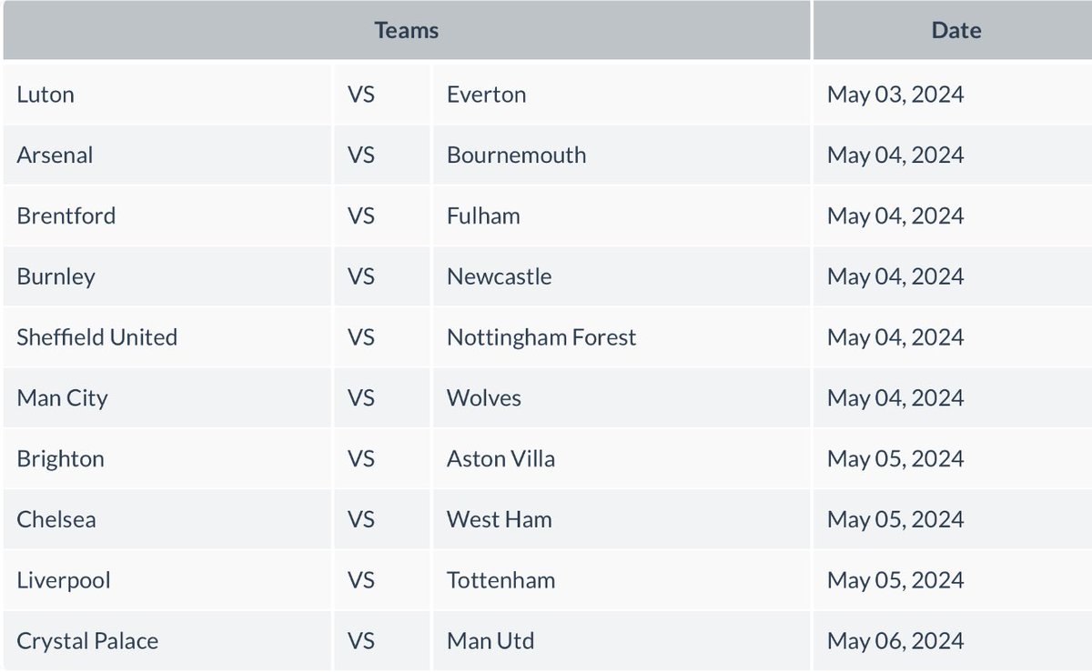 ⚽️ Gameweek 48 ⚽️ 🏆 Premier League 🗓️ 3-6 May 2024 ⏰ Deadline 19:45 tonight! goalscorerchallenge.co.uk | #GSC