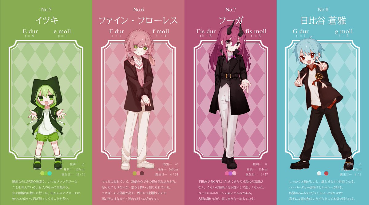 G7sharp9's tweet image. 調性擬人化（サブ宮式）をよろしくお願いいたします 
⚠個人の思想です！
⚠️同主調が同一人物です🎺
🍫日常で音楽の話になると、必ずニヤニヤしています
#ハートフル平均律