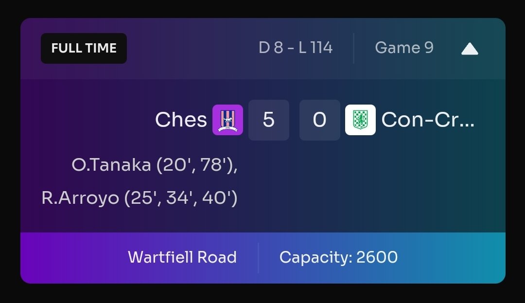 ChesFCFootium's tweet image. Ches FC reprend sa marche en avant !

Après un coup d'arrêt avec le match nul contre Leaft qui mettait un terme à 5 succès de rang, les joueurs de Wartfiell Road ont remis la machine en route !

Avec la manière, SVP !

(1/4)

#chesFC #footium @footium #postmatchreport #nft #web3