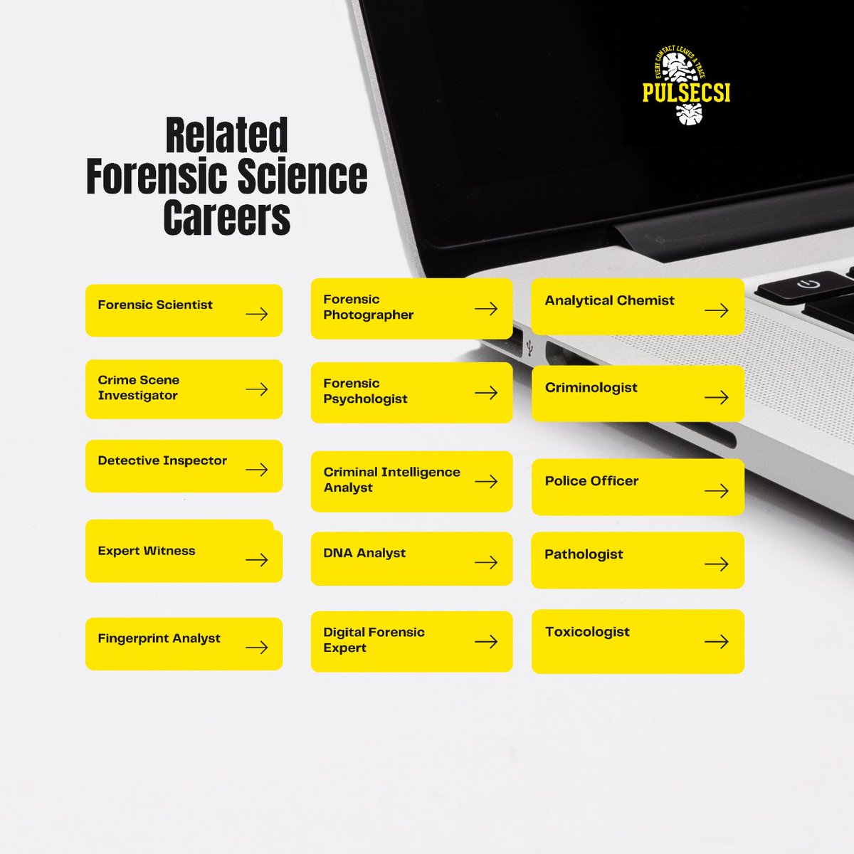 If you have a passion for science and a desire to make a difference in the legal system, then a career in forensic science might be the perfect fit for you.  Below are some additional forensic disciplines to consider ...
#forensicscience #forensicsciencecareer #stem #stemcareers