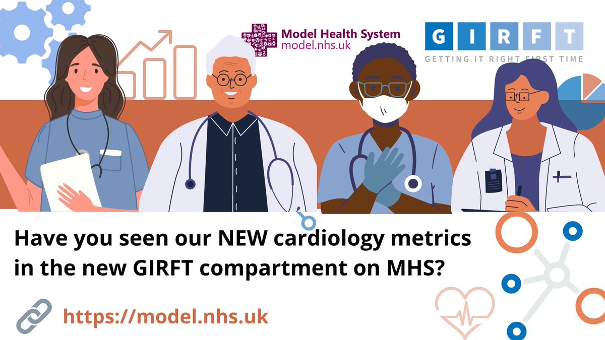 DYK? GIRFT has added data for #cardiology to @ModelNHS 70+ metrics cover emergency PCI, EP procedures & contextual data (elective admissions, OP attendances, PIFU utilisation) 👩‍💻Log in model.nhs.uk 📑More bit.ly/44y9sR5 @BritishCardioSo @BCIS_uk @DrSarahClarke