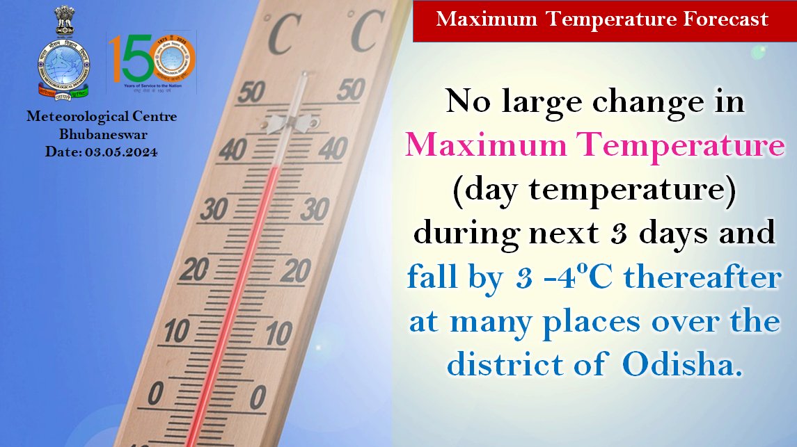 #MaximumTemperature Forecast :-