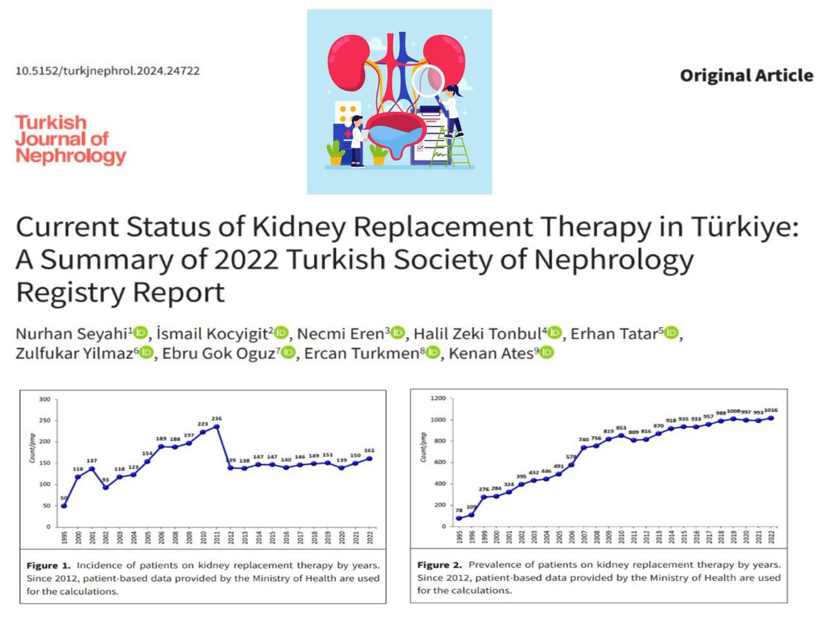 End-stage kidney disease is a critical and growing health problem for our country. The renal registry of the Turkish Ssociety of Nephrology is one of the leading tools for providing current and sound data on this public health problem.
