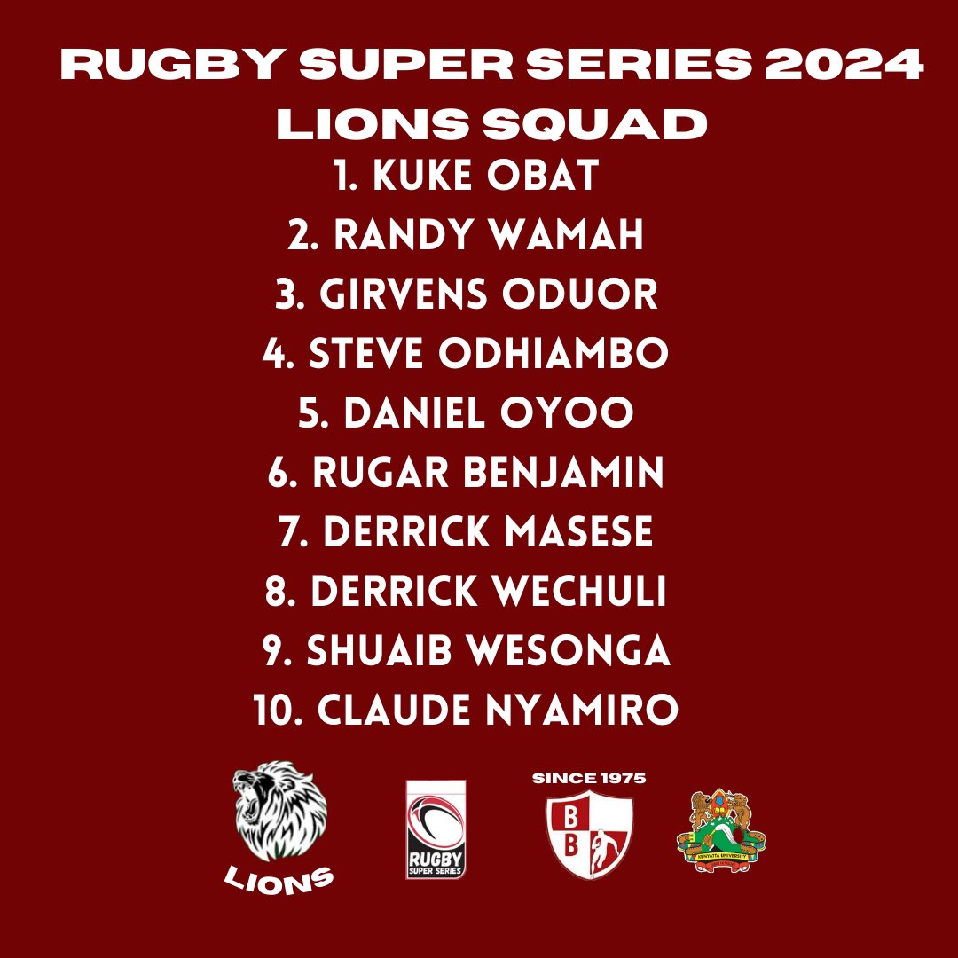 Congratulations to these gentlemen for making the Lions #rugbysuperseries franchise squad. Wan Yudhee! #blakblad #bleedblak #loyaltotheflow #rugbyke
