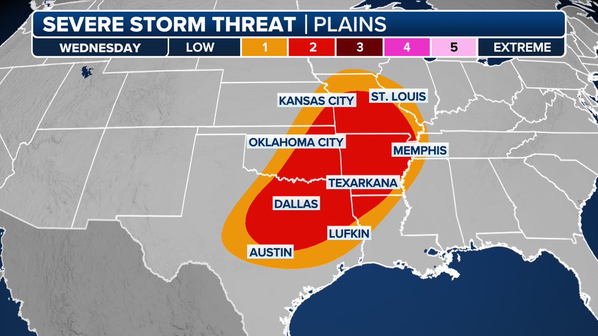 👀⚡️SEVERE STORMS NEXT WEEK - Monday through Wednesday look to be very active especially across the Plains and Midwest. ALL severe modes are expected and supercells look to be the dominant mode. @foxweather @BrandonCopicWx @CoreyGerkenWX @VinceWaelti