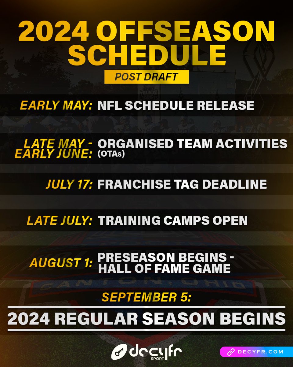 MARK YOUR CALENDARS 🗓️

Here's what's in store ahead of the 2024 Regular Season.

#Decyfr #NFL #NFLUK