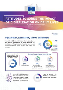 Shaping Europe's digital future: Eurobarometer survey shows support for sustainability and data sharing.

 @DigitalEU bit.ly/3iOiv84 rt @antgrasso #DigitalTransformation #Digitalization #FutureofEurope