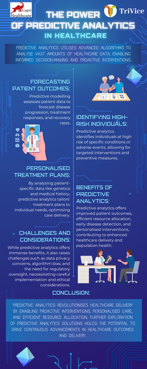 Dive into the world of predictive analytics in healthcare! 

Advanced algorithms are reshaping the landscape of healthcare delivery. 

Discover how data-driven insights are driving better outcomes and proactive interventions! 

#HealthcareAnalytics #PredictiveModeling #AI