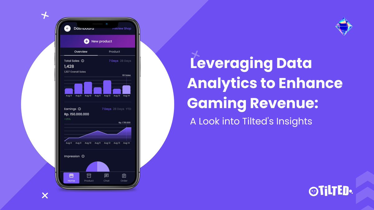 🖲Behind the Screens: 🧩Understanding Your Players with Tilted 🚏Maximizing Monetization: 🤍Strategies with Tilted's Data Insights 📮Read more >> tiltedapp.com/leveraging-dat…