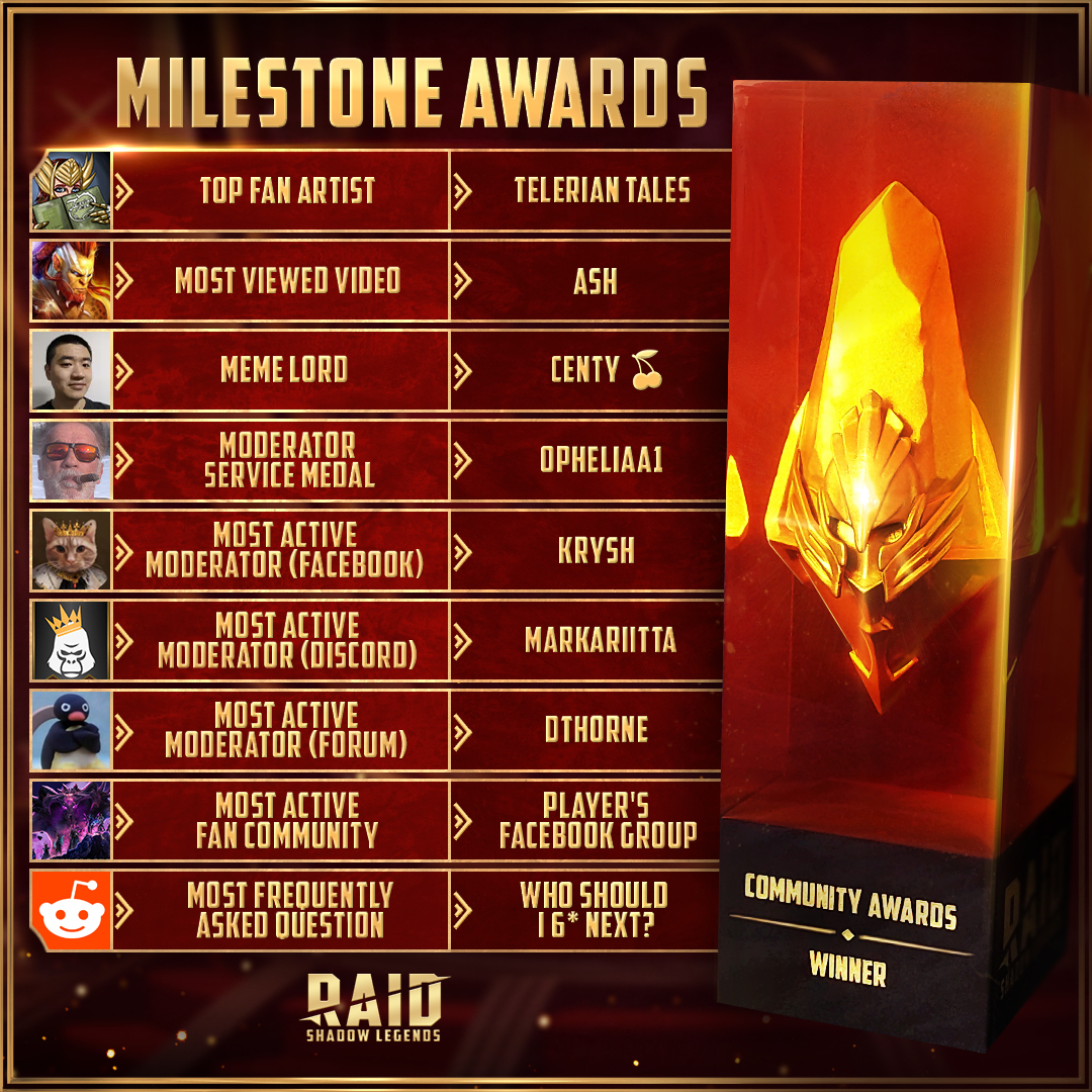 RaidRPG's tweet photo. The #RAIDCommunity Awards results are finally unveiled!
On behalf of the entire RAID Team, we offer heartfelt congratulations to the winners and thanks to the players who participated in the vote. Let us know in the comments who among your favorites won. https://t.co/4xmTLuXNxn