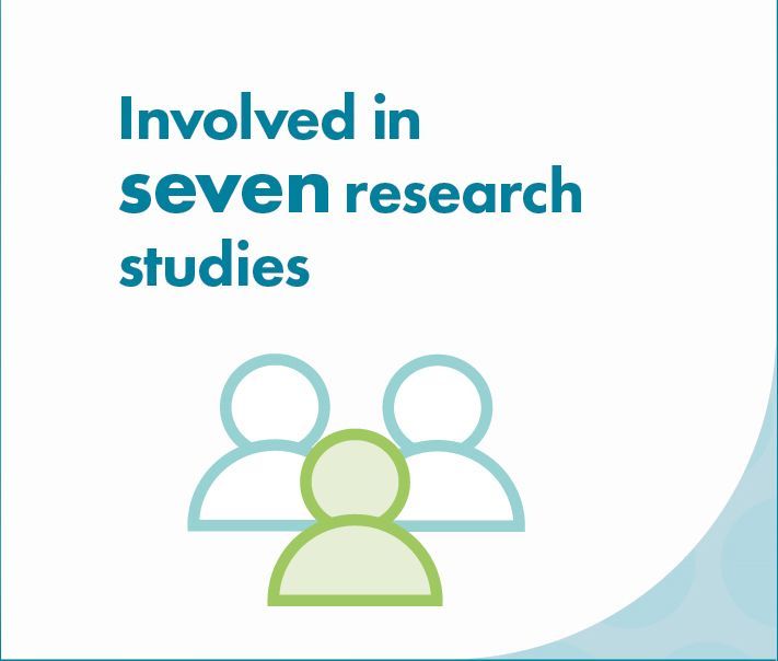 Did you know that your Twins Trust membership has meant that we’ve been able to support vital research in seven studies over the last year?

Become a member today: buff.ly/44GZGem