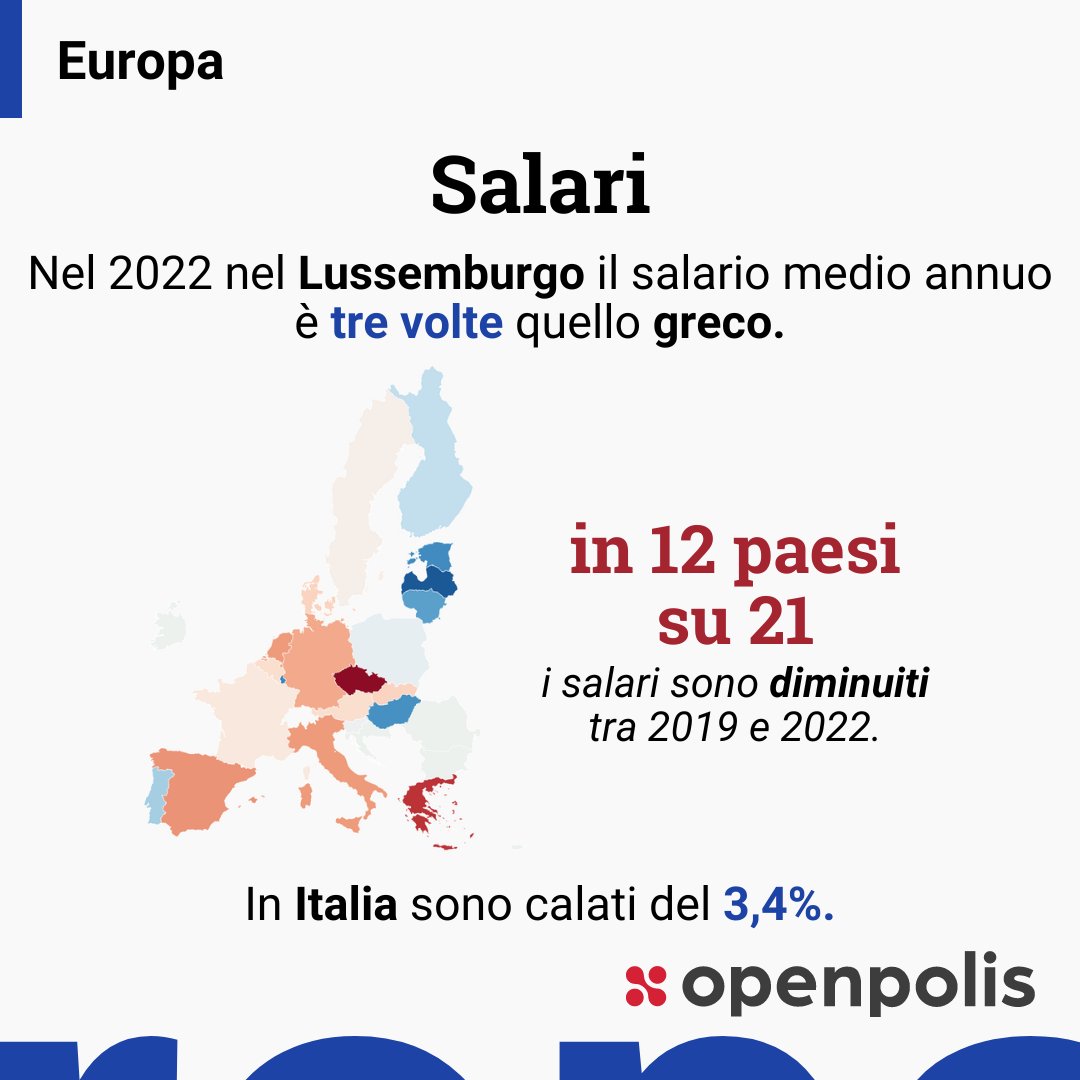Dopo il lockdown il mondo del lavoro si è normalizzato, ma in diversi paesi europei, tra cui l'Italia, i salari ancora non sono tornati ai livelli del 2019. openpolis.it/i-salari-non-s…