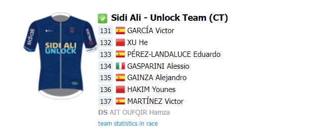 Voici l'effectif de l'équipe cycliste marocaine <a href="/SidiAliUnlock/">Sidi Ali - Unlock Team</a> pour le GP Beiras e Serra da Estrela🇵🇹, Catégorie 2.2 (3-5 Mai 2024) qui démarrera aujourd'hui.