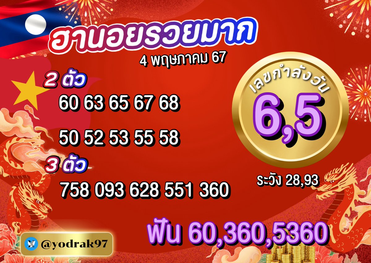 วันเสาร์แรกของเดือนก็ต้องปัง 🎉 📅 4 พ.ค. 67 หวยเฮง100 🧧af1.heng-100.com/?openExternalB… รวยพันล้าน 🎇 af1.ruaypanlan.vip/?openExternalB… #หวยงวดนี้ #ฮานอย #หวยลาว #หวยวันนี้ #หวยนายยอดรัก