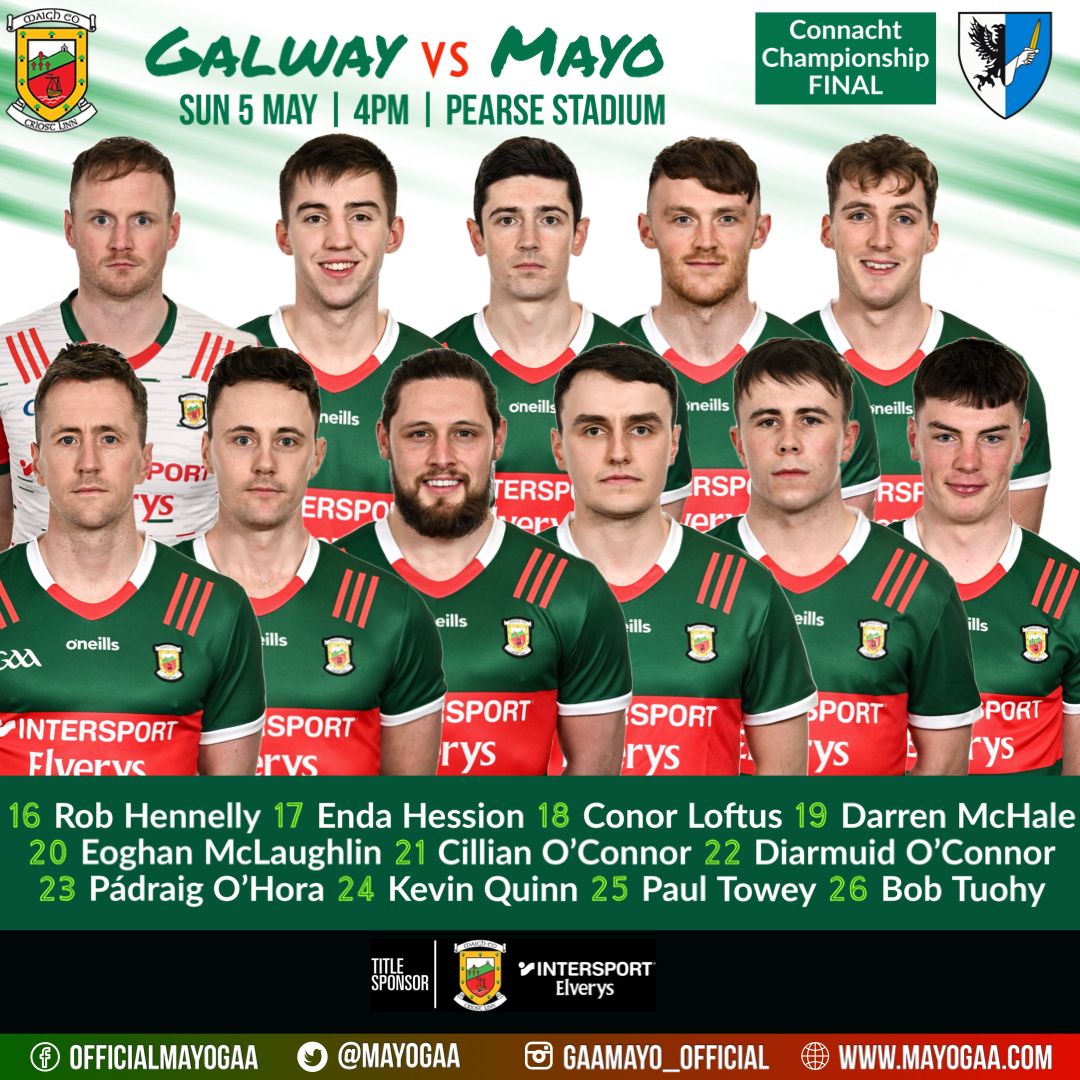 The Mayo senior football panel has been named for Sunday's Connacht GAA Championship Final with Galway at Pearse Stadium, Salthill ,📖 Read team news here ⬇️⬇️⬇️ mayogaa.com/2024/05/03/may…